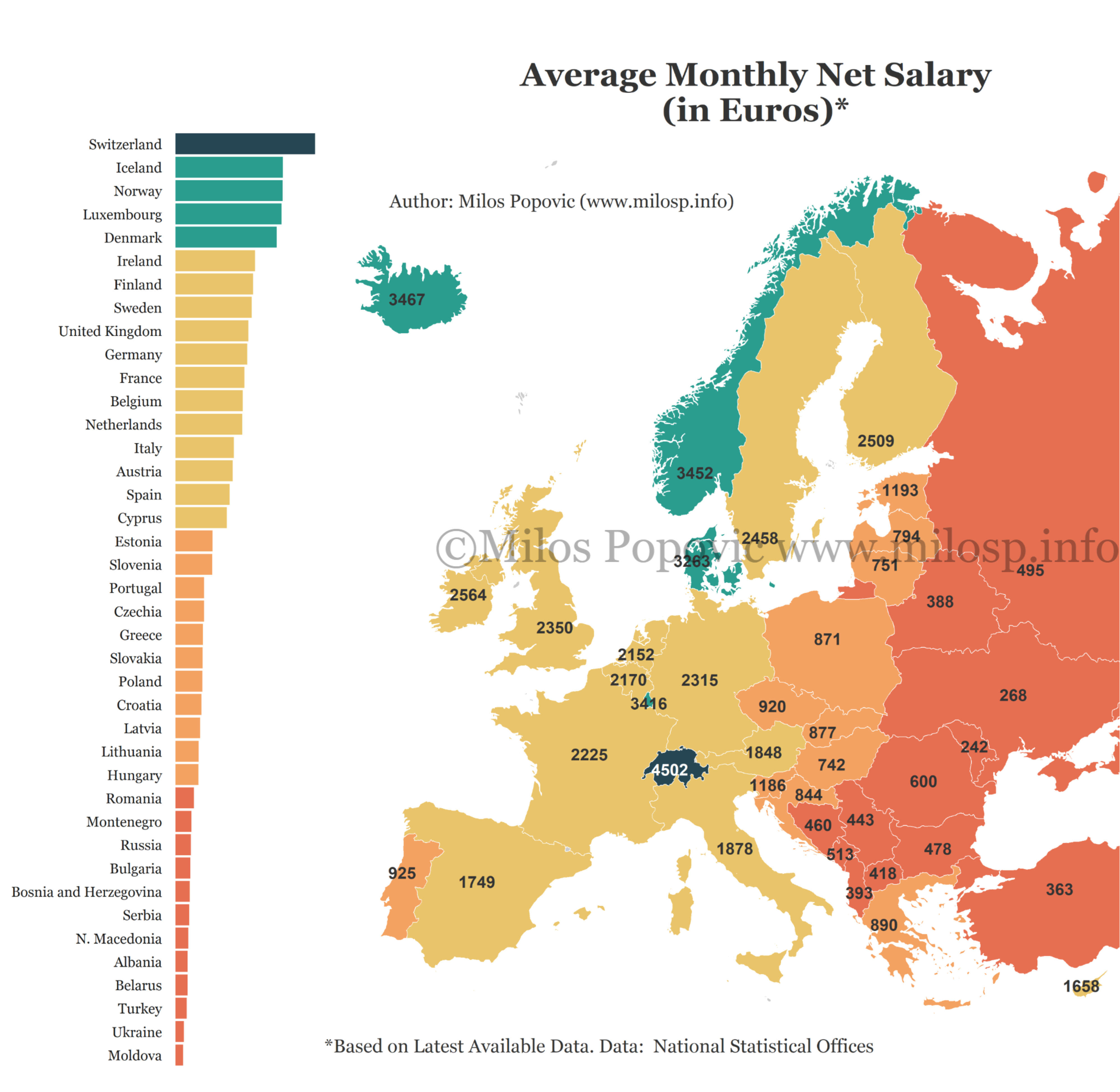 Polvo labio siesta El revelador mapa de los salarios netos medios en Europa